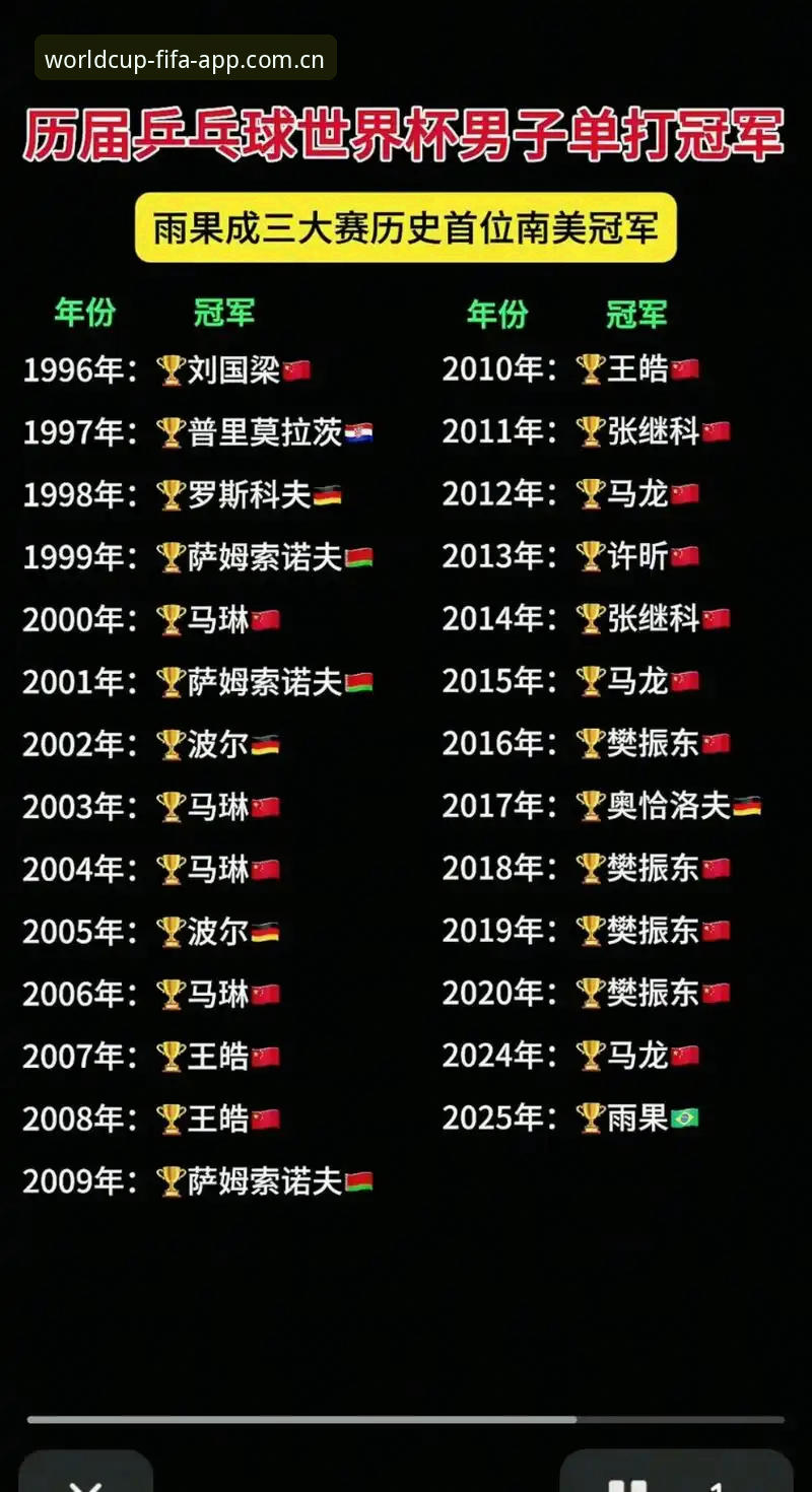 世界杯APP下载链接实用指南：2025新版功能深度评测与下载技巧