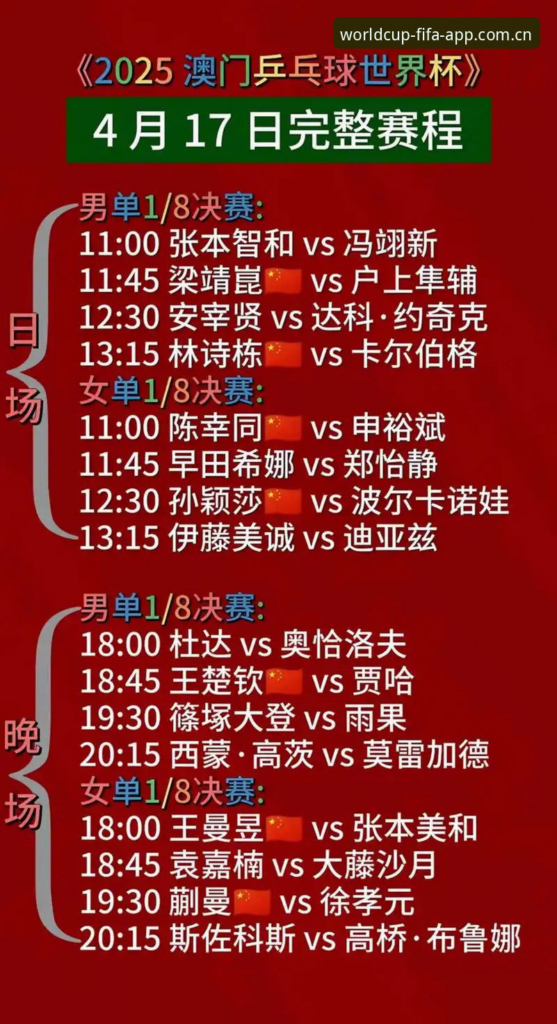 世界杯APP使用教程 2025世界杯APP使用教程:从下载到沉浸观赛的全面解析