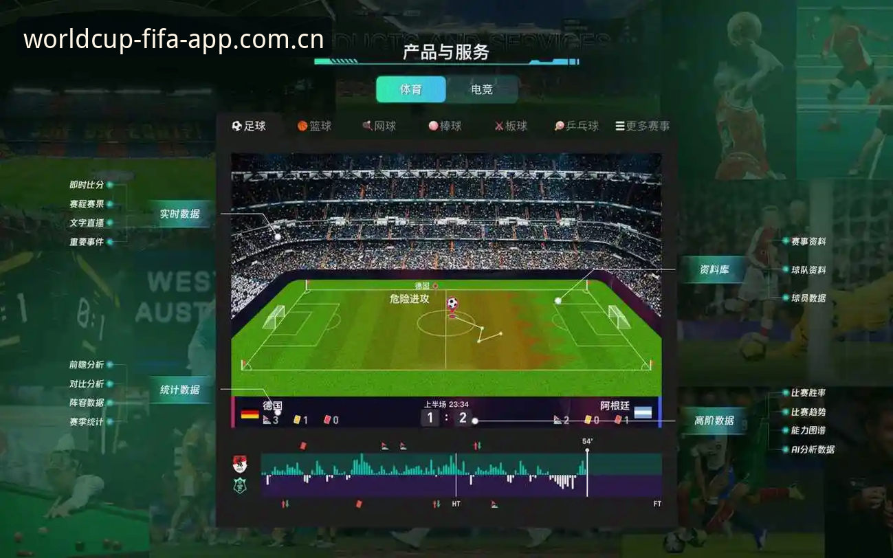 世界杯APP好用吗 世界杯APP好用吗?3个实测维度+5项核心功能深度评测