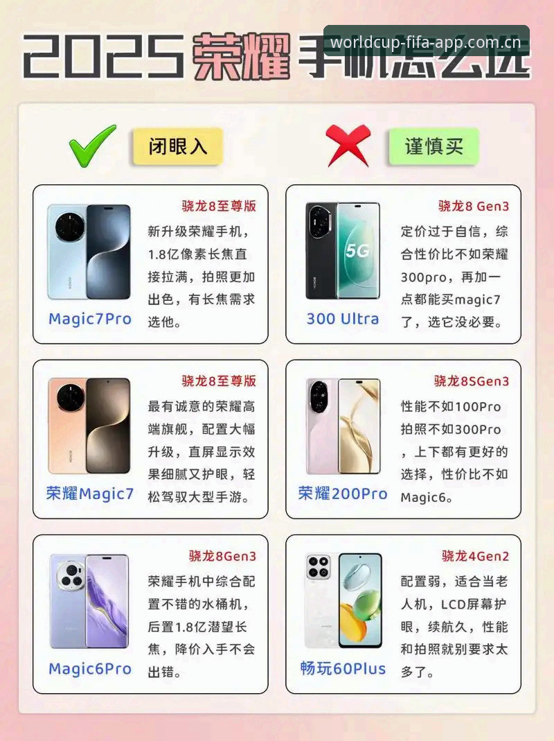 世界杯APP怎么下载？2025新版官方软件入口全面解析
